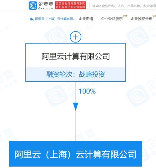 阿里云在上海成立新公司，经营范围涵盖基础电信业务