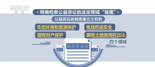检察公益诉讼新域 以基本业务框架审视法定版图与延伸界线