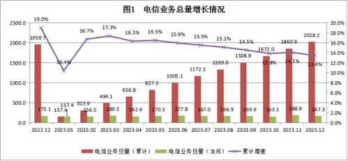 大湾区5G新篇章 广州深圳地铁力争全线覆盖，释放数字经济新动能